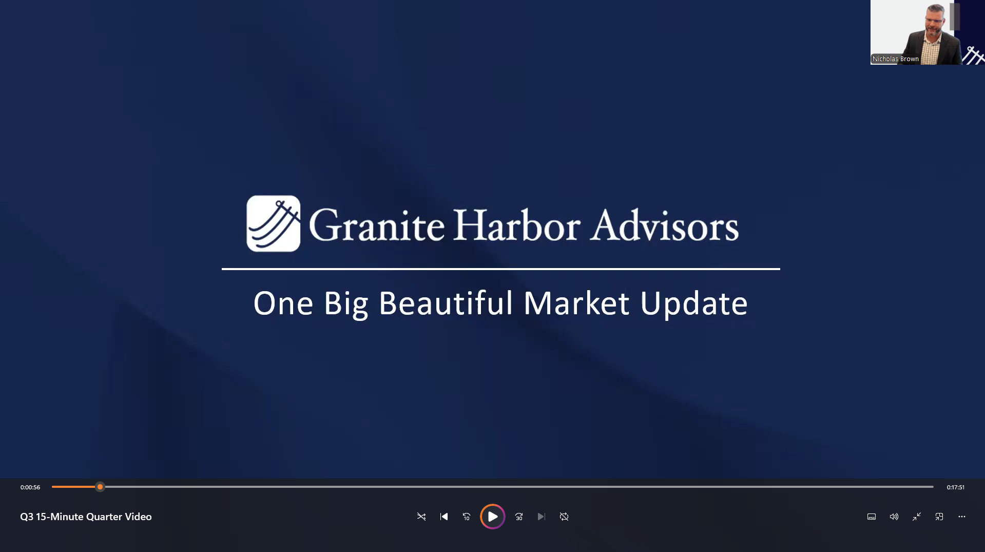 15-Minute Quarter: One Big Beautiful Market Update